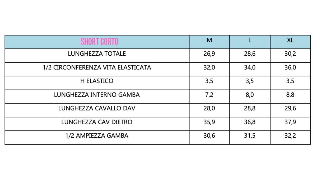 Shorts corti - grigi